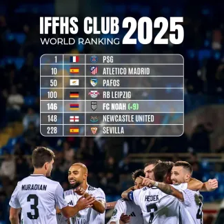 Թարմացվել է IFFHS վարկանիշային աղյուսակը