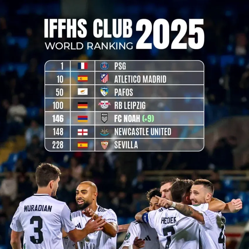 Թարմացվել է IFFHS վարկանիշային աղյուսակը